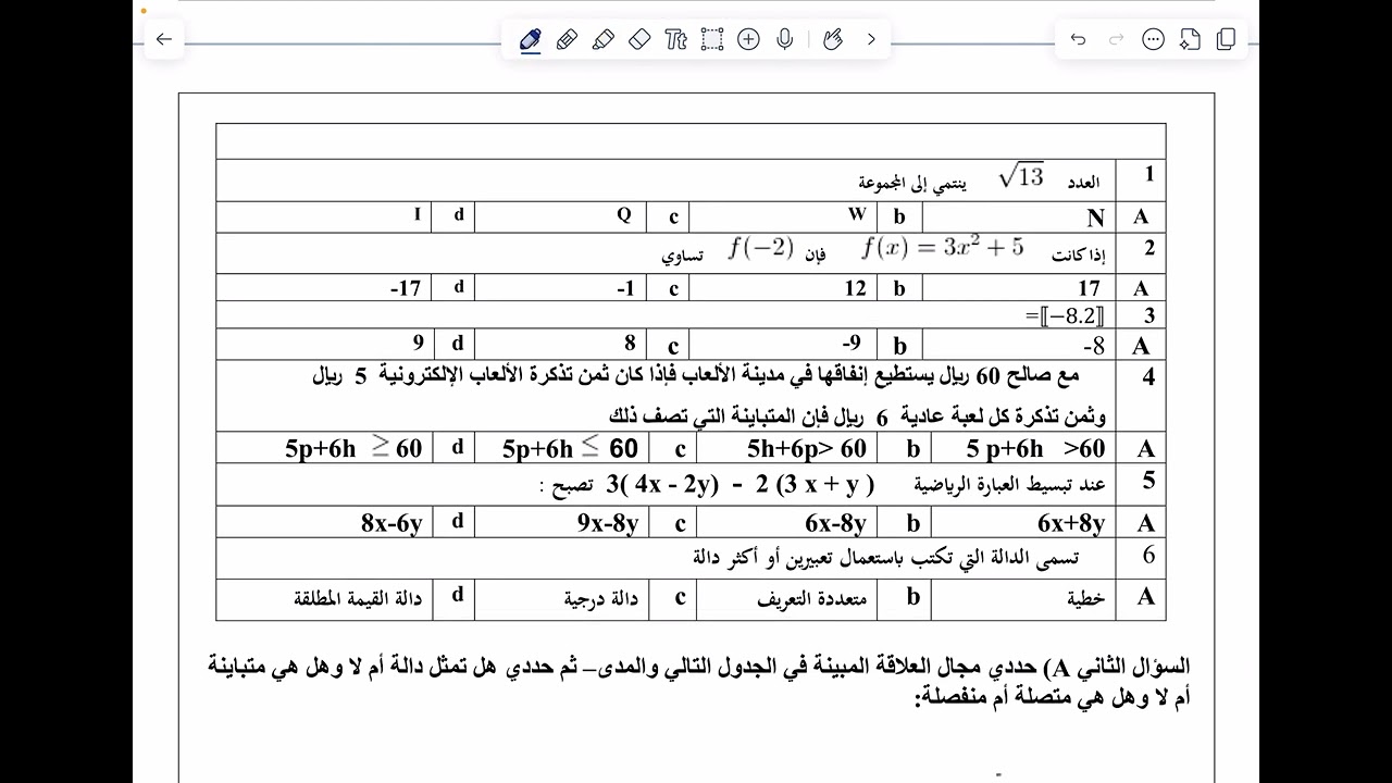 مراجعة الفصل الأول الدوال والمتباينات ثاني ثانوي