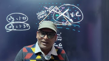An equilateral prism of glass of refractive index 1.45 is immersed in water of refractive index 1.33