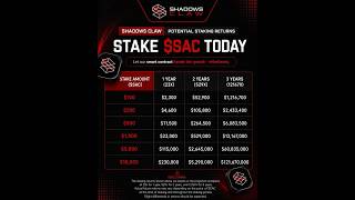 ShadowsClaw brief Presentation