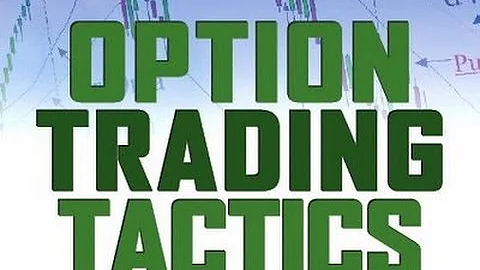 Day Trading Options 66% Options Profits in 15 Minutes