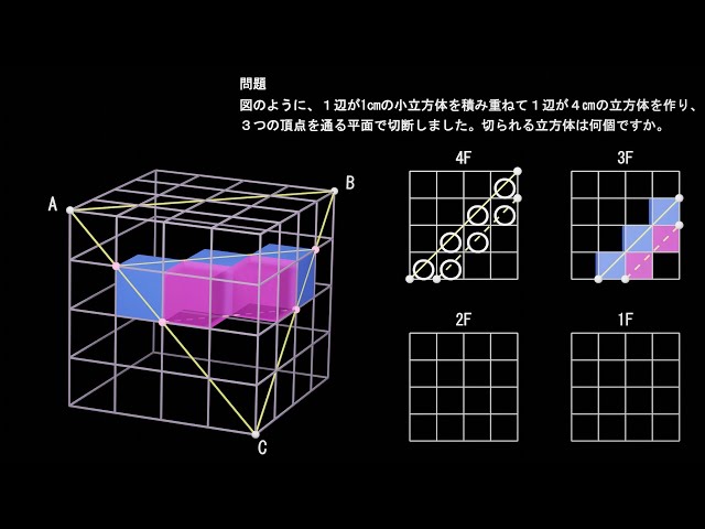 中学受験 算数】基本：立体に関する問題―積み重ねた立方体を切る①