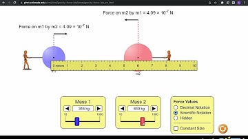 Explanation and Walkthrough of Gravity Force Lab from PHET