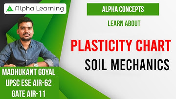Plasticity chart | Soil Mechanics | Madhukant Goyal (IES) #AlphaConcepts