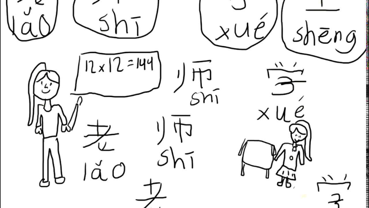 How To Say And Write Teacher And Student In Chinese YouTube how-to-say-and-write-teacher-and-student-in-chinese-youtube