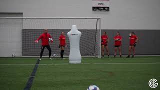 Goalkeeper training with Philip Poole USWNT Goalkeeper Coach - Services into the box
