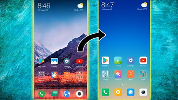 How to Set Default theme in Redmi Note 5