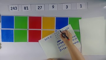 Exploding Dots : Distributive Property for Multiplication - Rakhi Chawla, Ed3D