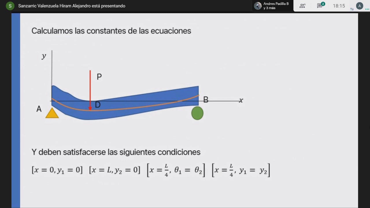 Flexión y Deflexión Mecánica de Materiales