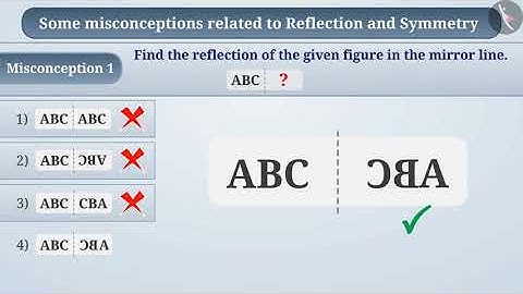 Reflection and Symmetry | Part 3/3 | English | Class 6