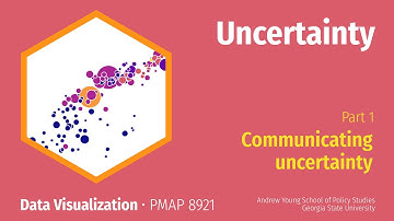 PMAP 8921 • (6) Uncertainty: (1) Communicating uncertainty