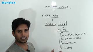 Famous VALUE ADDED STATEMENT || INTRODUCTION ||QUICK REVISION ll CA FINAL FINANCIAL REPORTING ll Net Worth