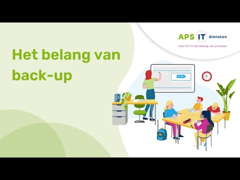 Webinar: Het belang van Back up