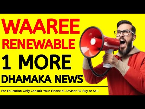 WAAREE RENEWABLES SHARE