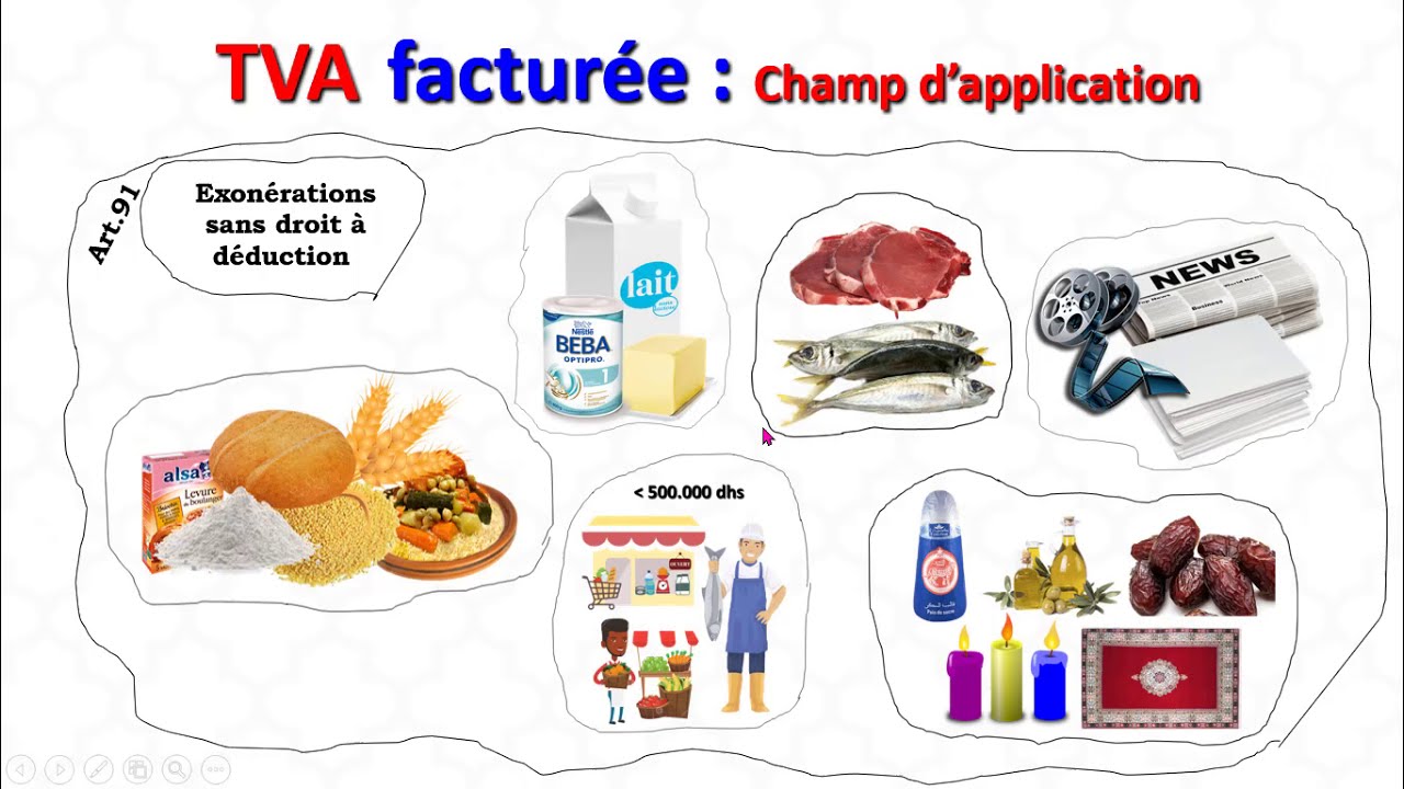TVA 3 : les opérations exonérées sans droit à déduction