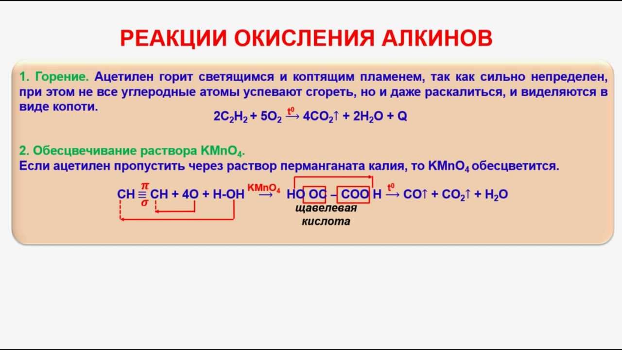 Алкены окисление в кислой среде