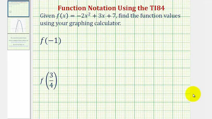 Determine Function Values Using Function Notation on the TI84