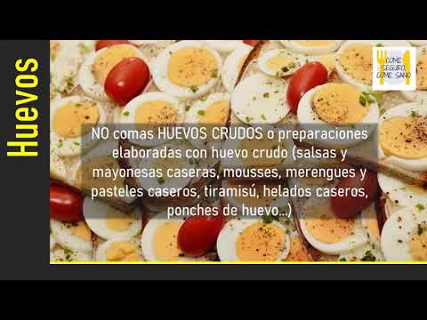 Vídeo: Seguridad Alimentaria En El Embarazo