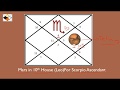 Mars in Leo For Scorpio Ascendant (Mars in 10H for Scorpio As)