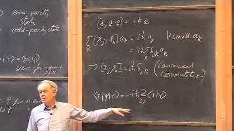 011 Transformation of Operators and the Parity Operator