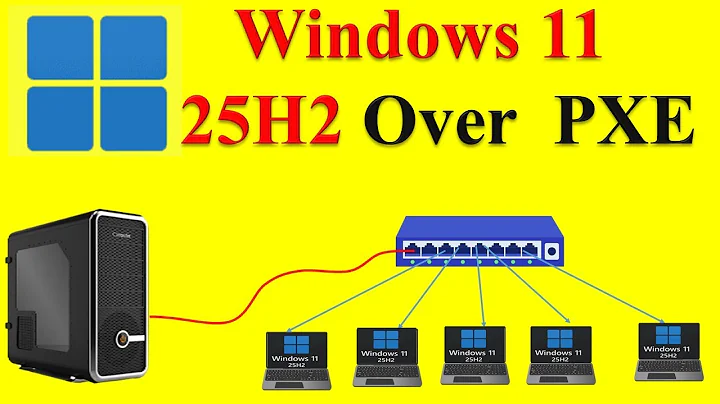 Windows 11 25H2 Over Network | Step-by-Step PXE & Full Deployment Setup (2025)