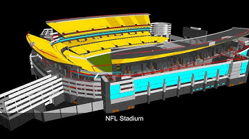 Large-Scale and Interesting Projects Created by Users in iBwave Design Software