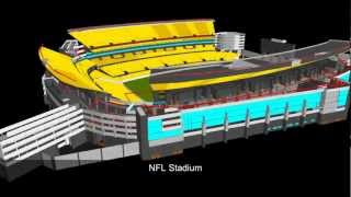 Large-Scale And Interesting Projects Created By Users In Ibwave Design Software