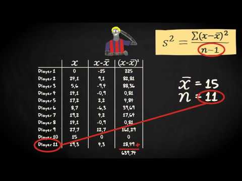 1.6 Variance and