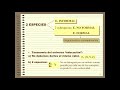 6. Análisis conceptual de los procesos educativos &quot;formales&quot;, &quot;no formales&quot; e &quot;informales&quot;