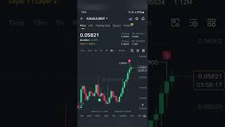 #kava - Usdt Perfect Hit with Signal Proof || Binance Exchange