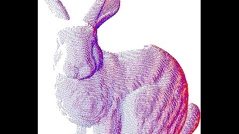 Registration of Point Clouds with Geometric-Algebra Adaptive Filters