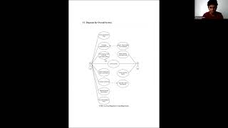 RESM Alternative Assessment Video