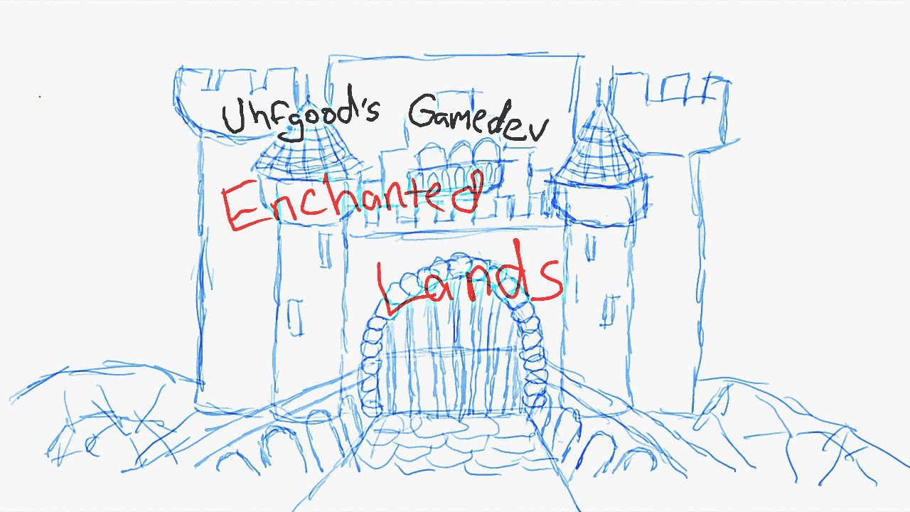 Enchanted Lands Magical Resort Devstream 