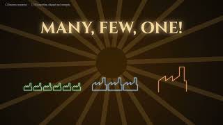 Many, Few, One - IGCSE Economics - Business Competition 1.2.4