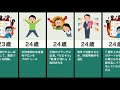 新田真剣佑の生い立ち(脱税、不倫、反社)