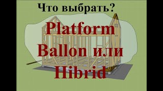 Сравнение технологий Platform, Ballon и Hibrid