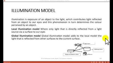 Computer Graphics illumination theory of object