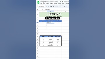 How to impress your Boss😎 at work do you use google sheets