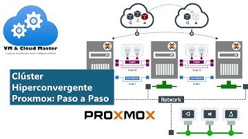 Cluster Hiperconvergente Proxmox Paso a Paso #VMCloudMaster #proxmox #hiperconvergencia