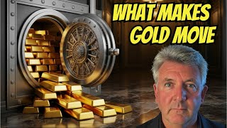 What Makes Gold Go Up And Down So Fast?