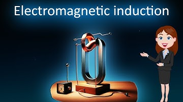 Electromagnetic induction || 3D animated explanation || class 10th || Magnetic effect of current  ||