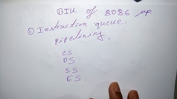 BIU of 8086 Microprocessor | What is Bus Interface Unit | Microprocessor Course|