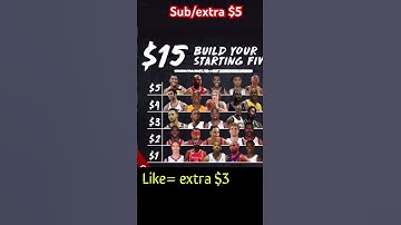 Build your dream team with $15