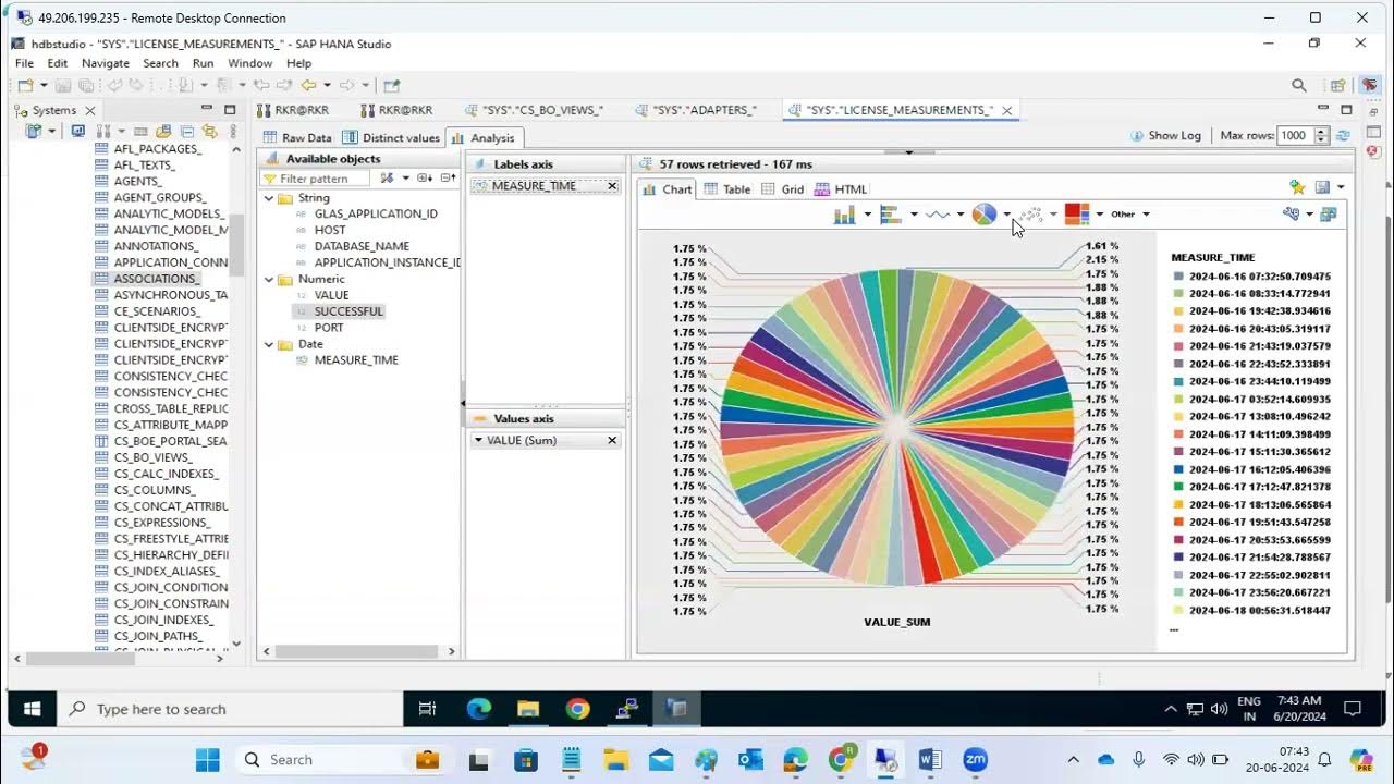 HANA DB Catalog vs Schema YouTube