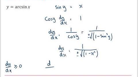 AQA Core Pure Calculus 3-1