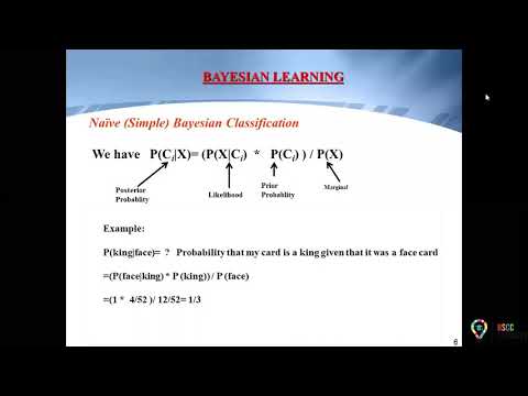Bayesian Classifier