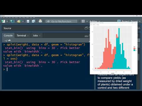 ggplot2 package in r | create a grouped histogram with qplot