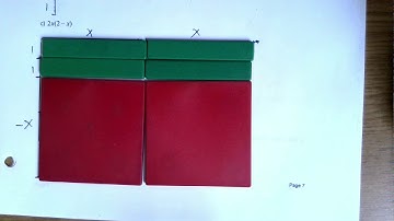 MA 9 5.6.1 Multiplying a Polynomial by a Monomial