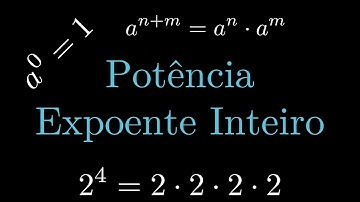 Potencia Expoente Inteiro | animação em Manim Python