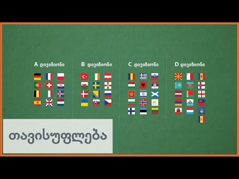 ერთა ლიგა - საქართველოს შანსი ევროპის ჩემპიონატზე მოსახვედრად