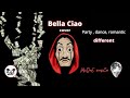 Bella ciao -  Cover - tecno | electronic | house | instrumental | dance | casa de papel